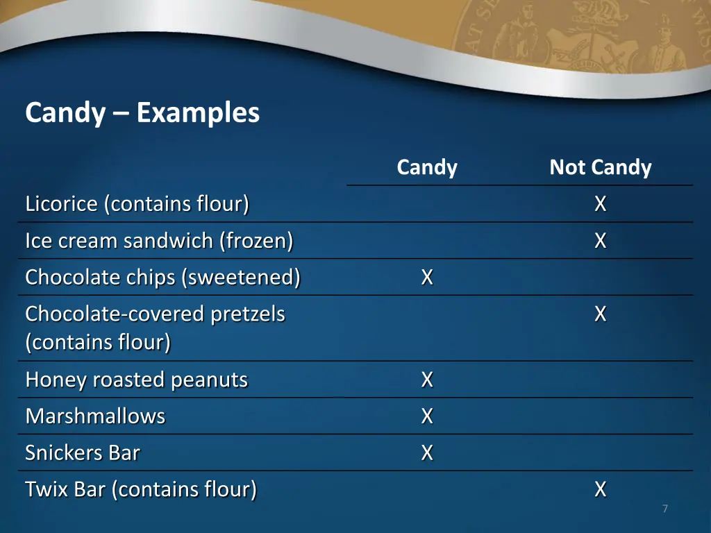 candy examples