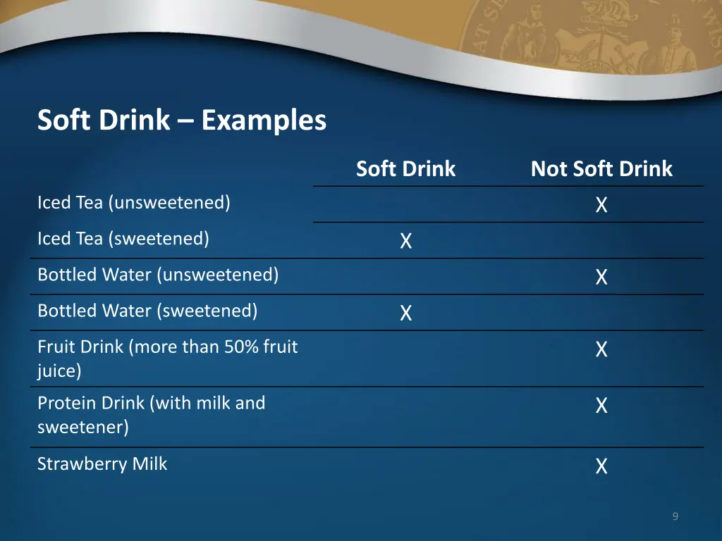 soft drink examples