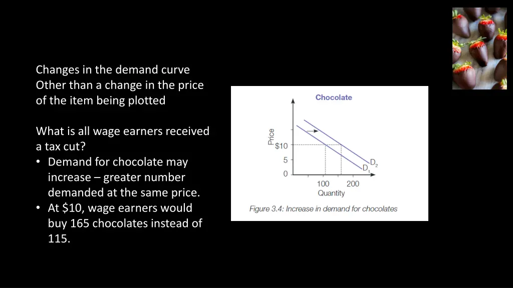 changes in the demand curve other than a change