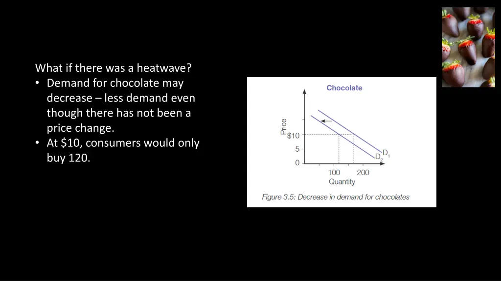 what if there was a heatwave demand for chocolate