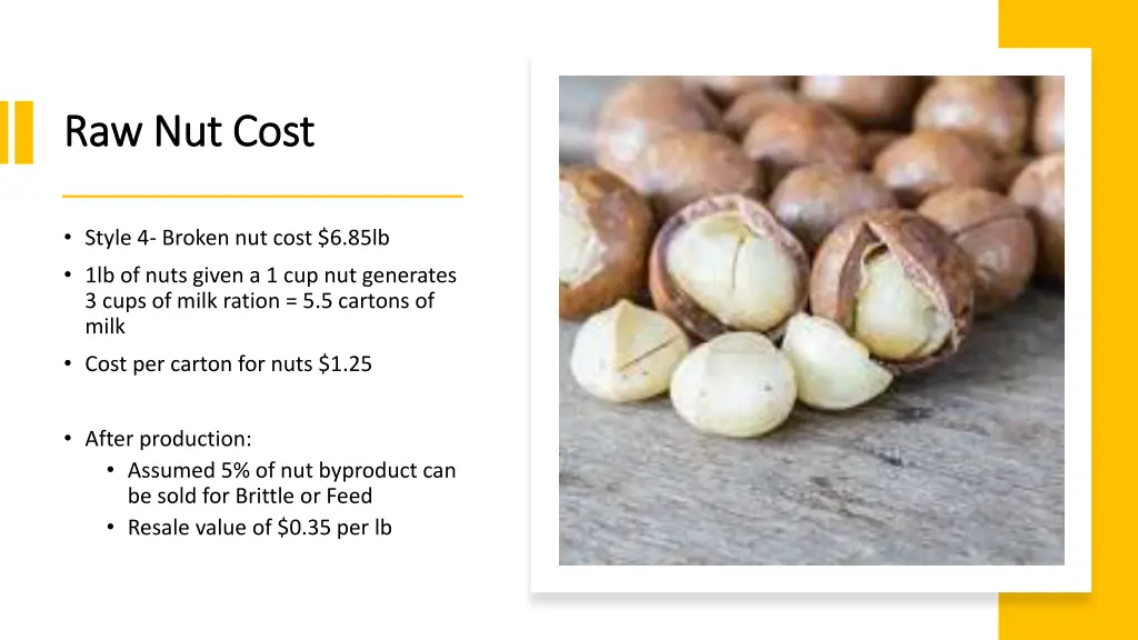 raw nut cost raw nut cost