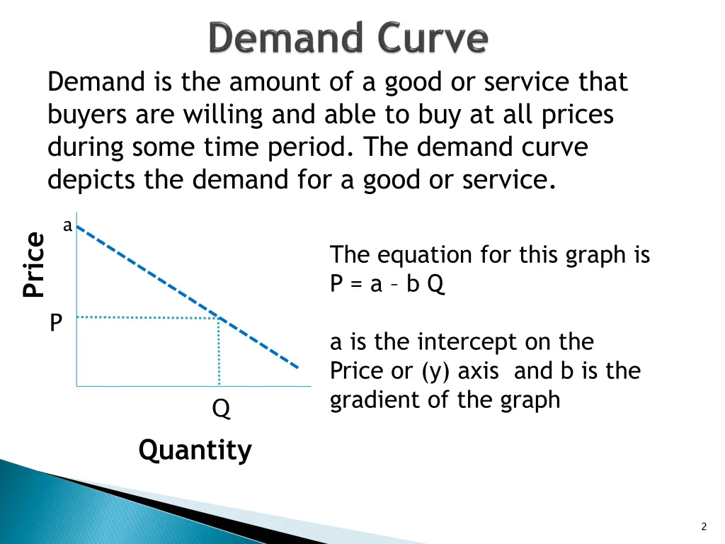 demand is the amount of a good or service that