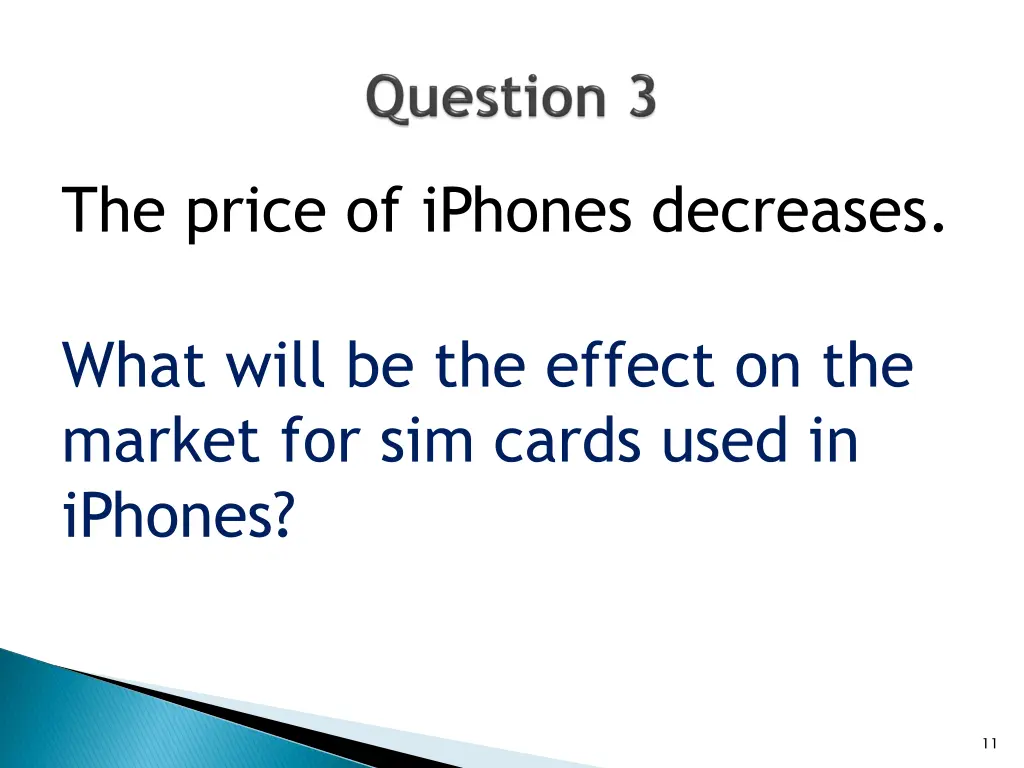 the price of iphones decreases