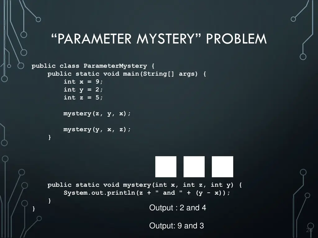 parameter mystery problem