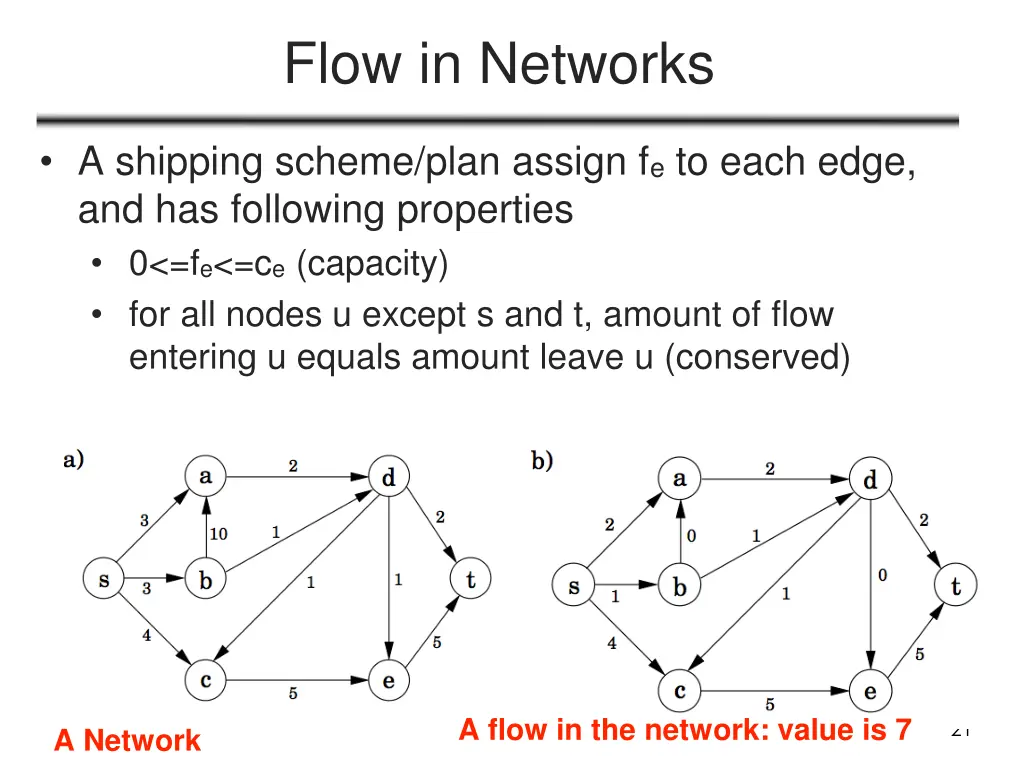 flow in networks