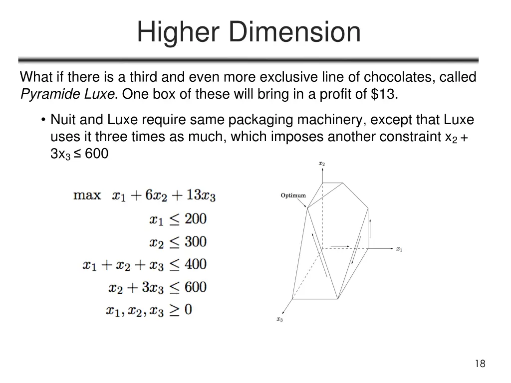 higher dimension