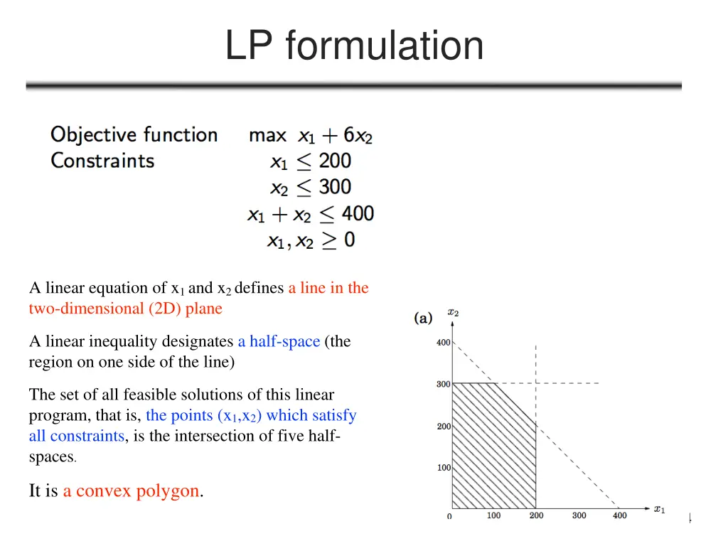 lp formulation