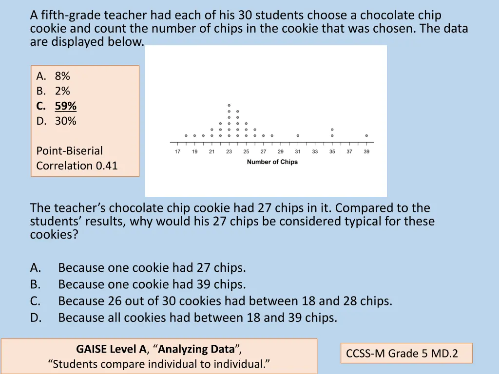 a fifth grade teacher had each of his 30 students