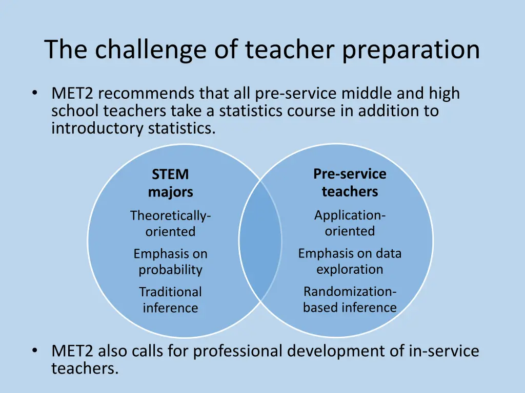 the challenge of teacher preparation