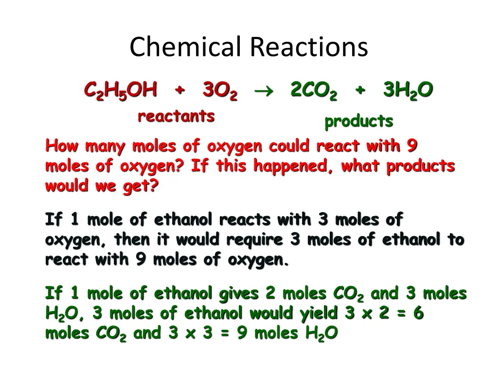 chemical reactions 2