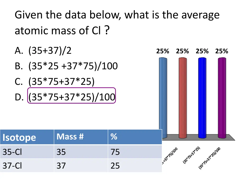 given the data below what is the average atomic