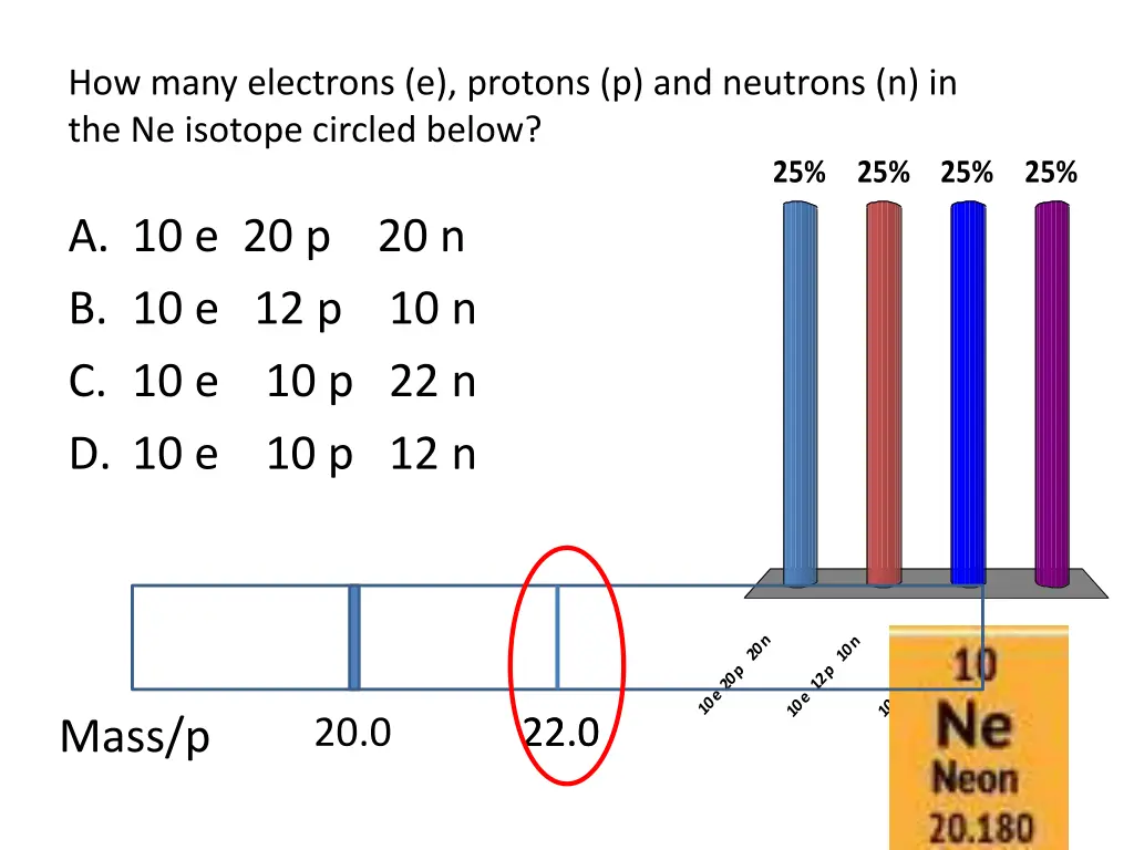 how many electrons e protons p and neutrons