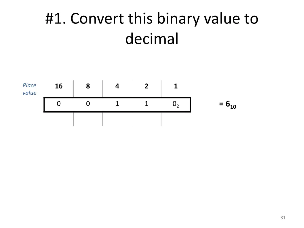 1 convert this binary value to decimal 1