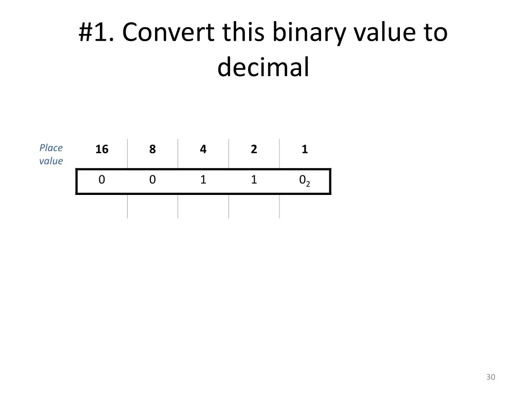 1 convert this binary value to decimal