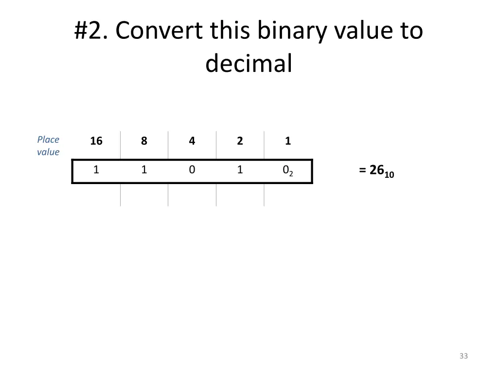 2 convert this binary value to decimal 1