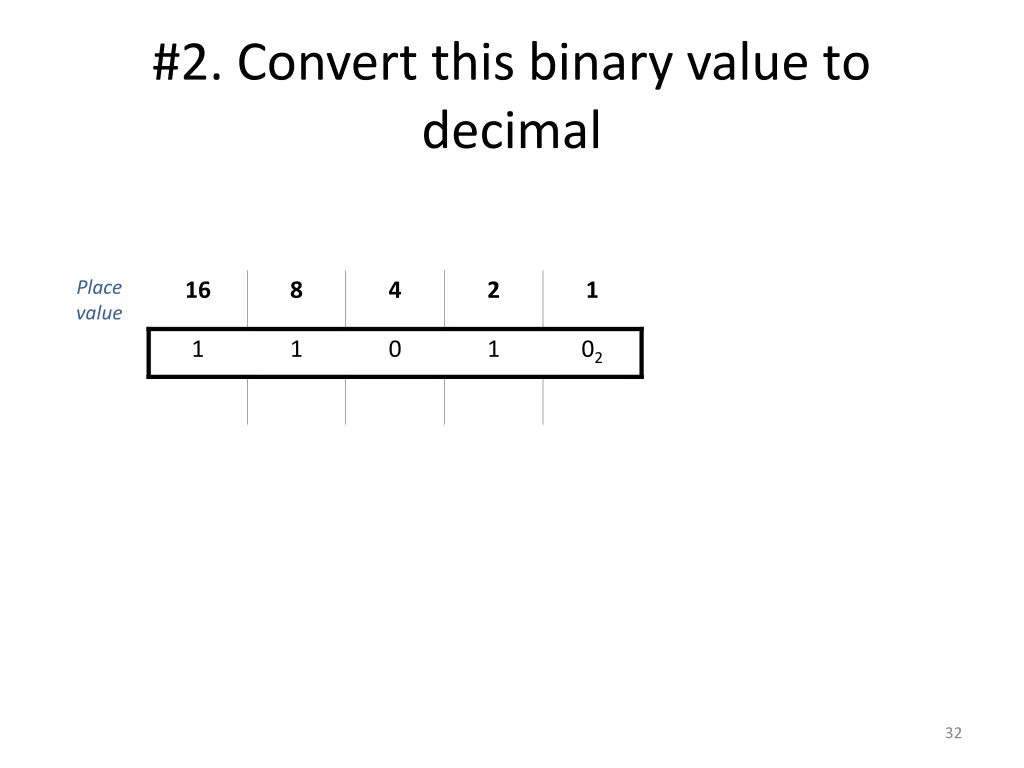 2 convert this binary value to decimal