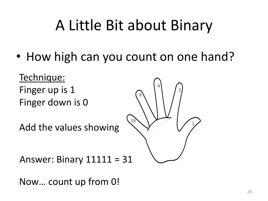 a little bit about binary