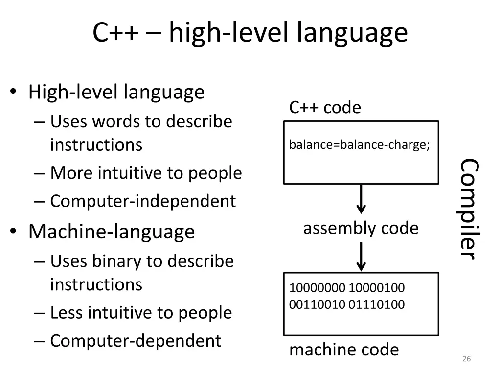 c high level language