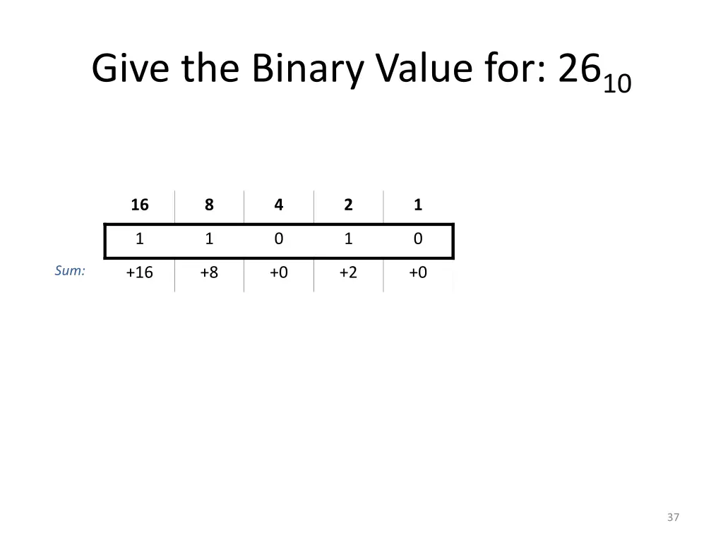 give the binary value for 26 10