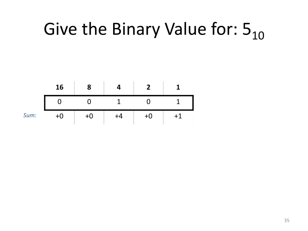 give the binary value for 5 10