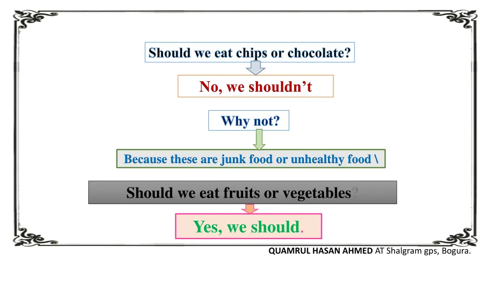 should we eat chips or chocolate