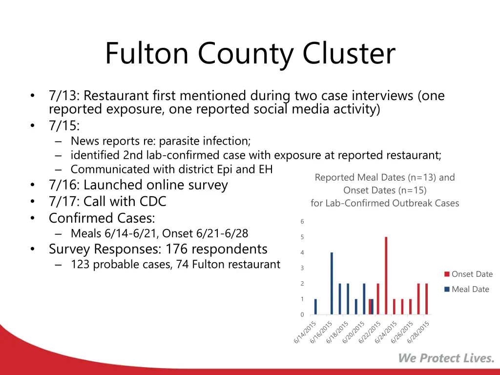 fulton county cluster