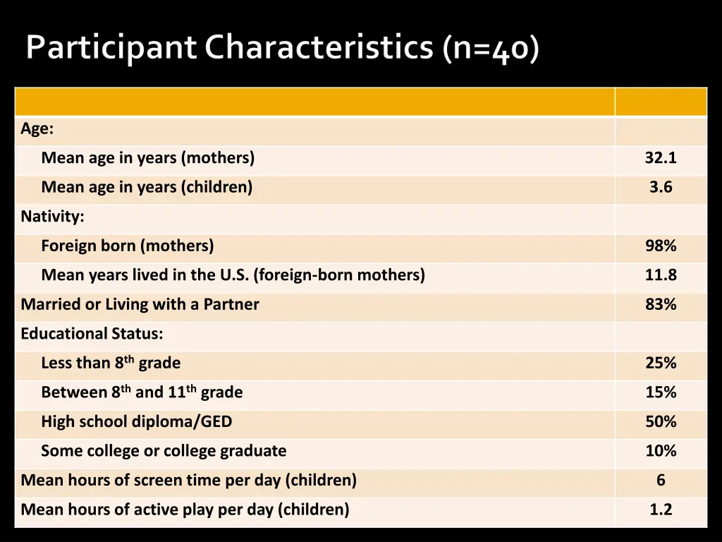 slide6