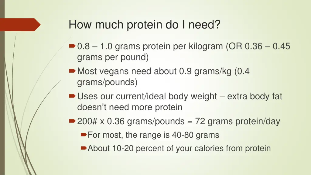 how much protein do i need