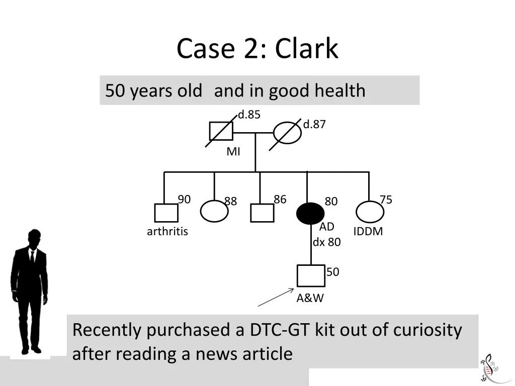 case 2 clark