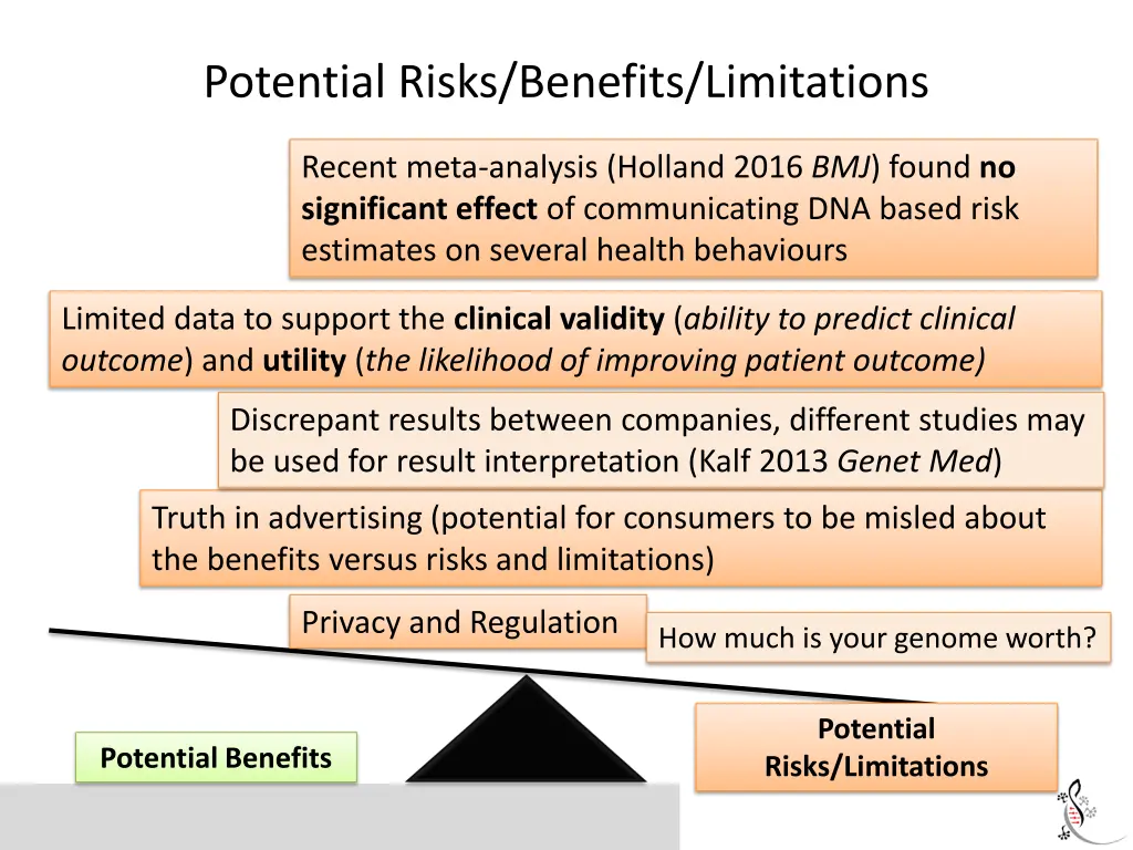 potential risks benefits limitations 1