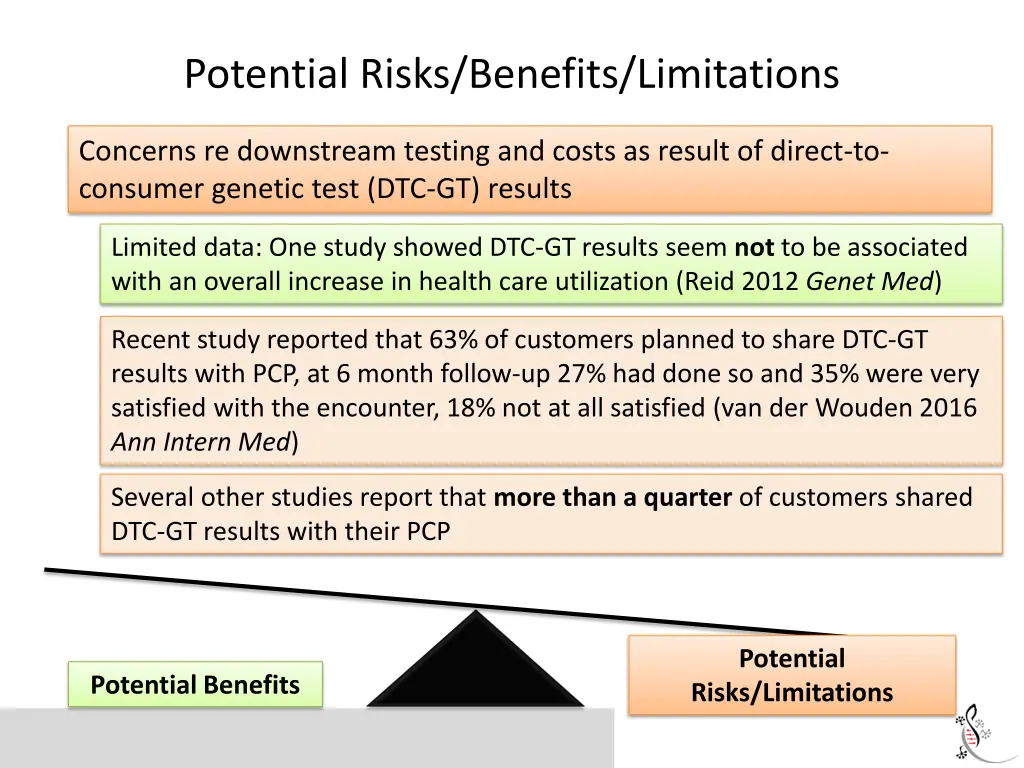 potential risks benefits limitations 2