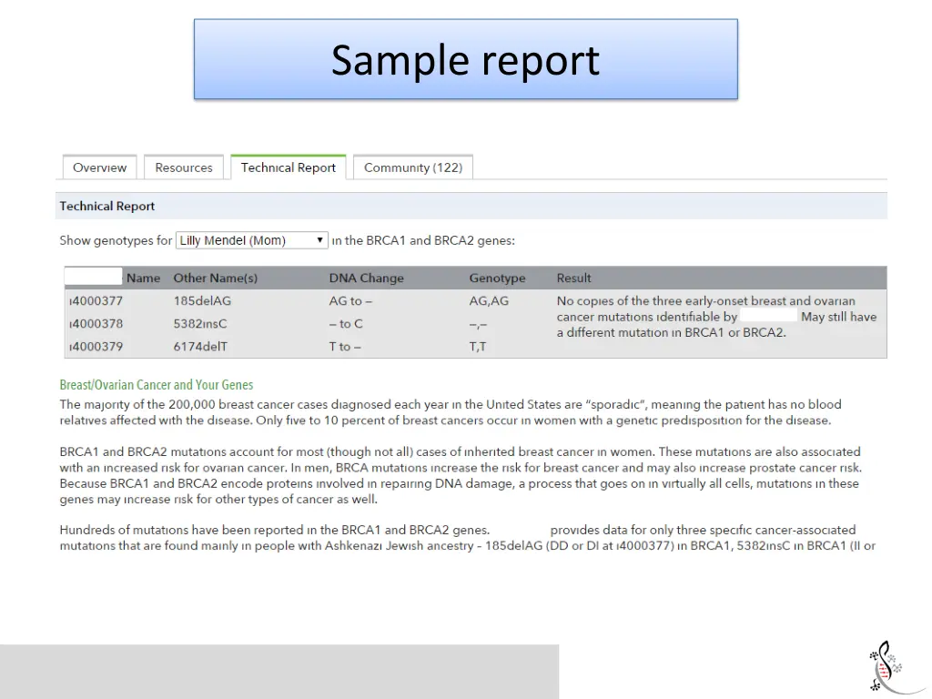 sample report