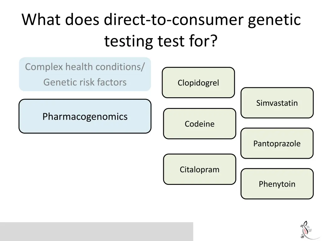 what does direct to consumer genetic testing test 1