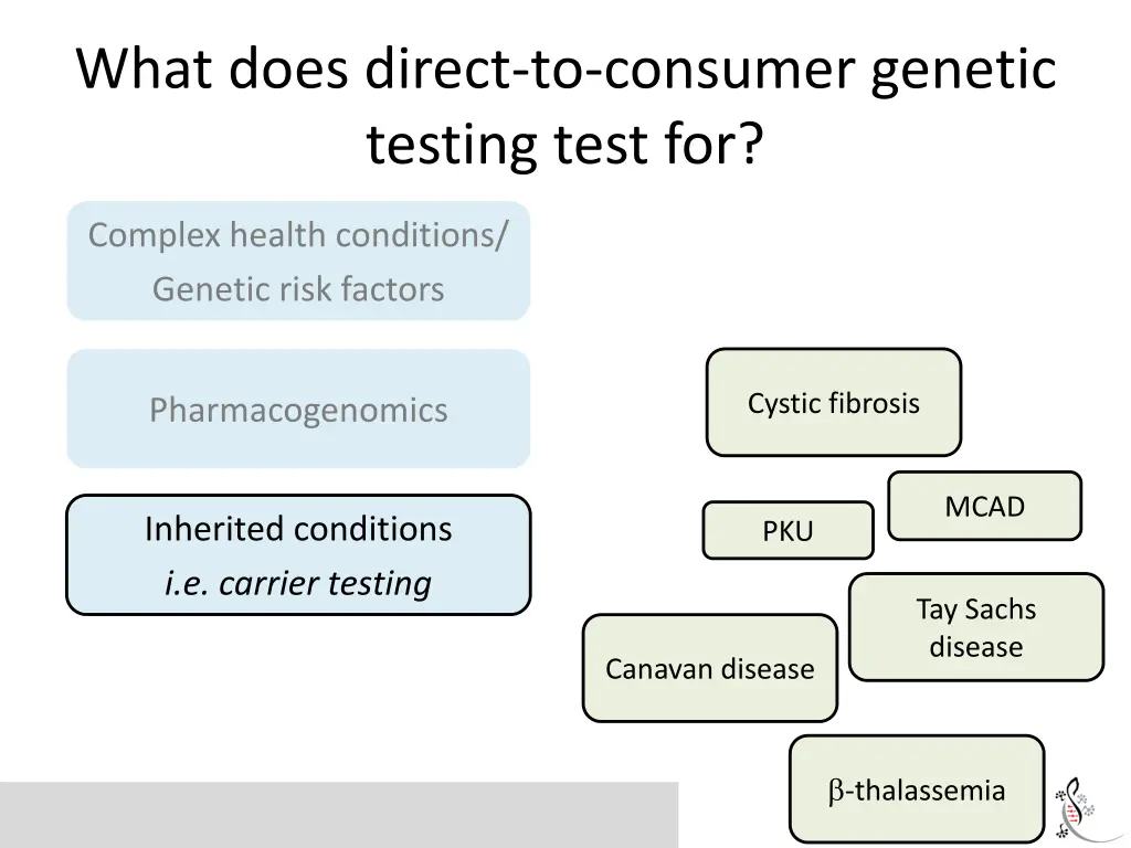 what does direct to consumer genetic testing test 2