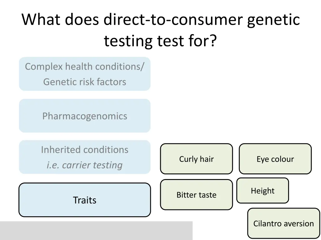 what does direct to consumer genetic testing test 3