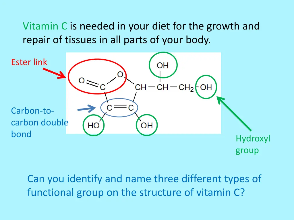 vitamin c is needed in your diet for the growth