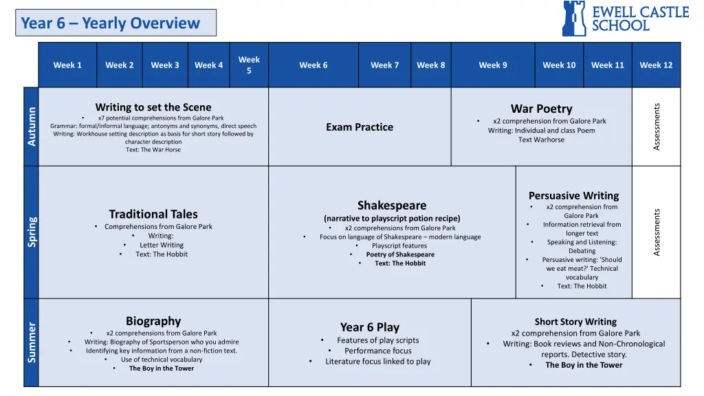 year 6 yearly overview