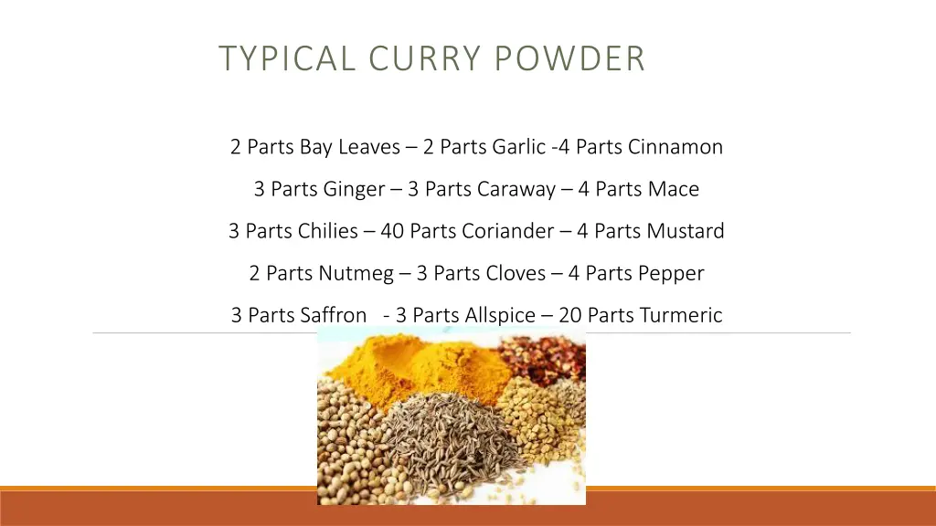 typical curry powder