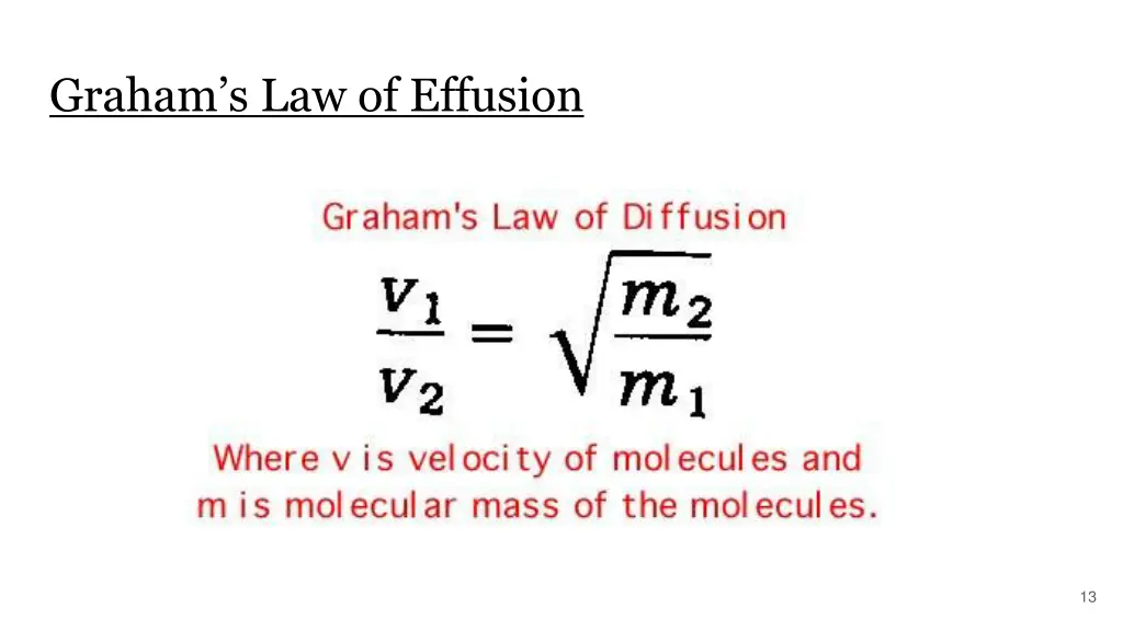 graham s law of effusion