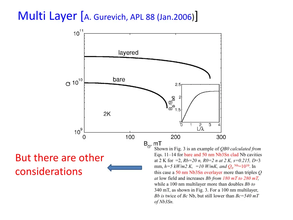 multi layer a gurevich apl 88 jan 2006