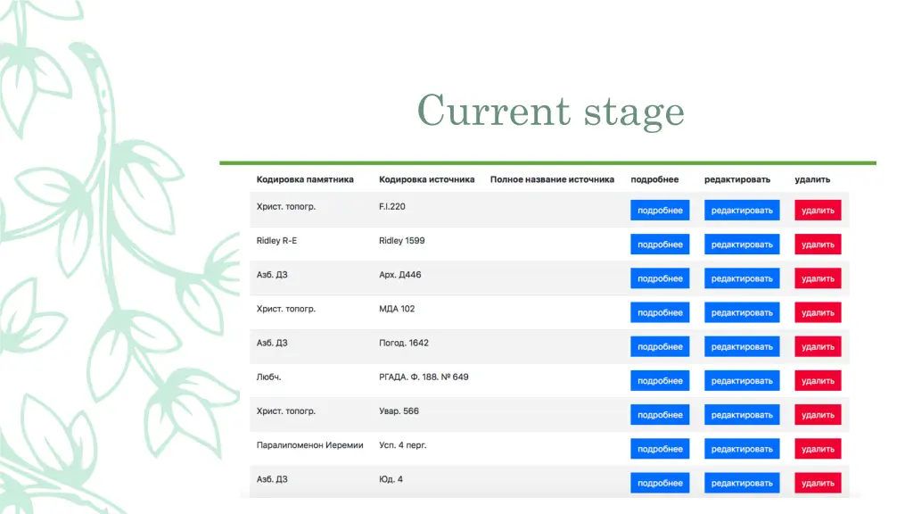 current stage