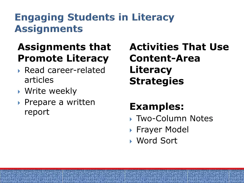 assignments that promote literacy read career