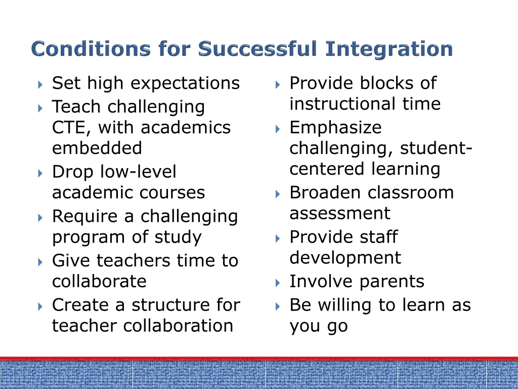 set high expectations teach challenging cte with