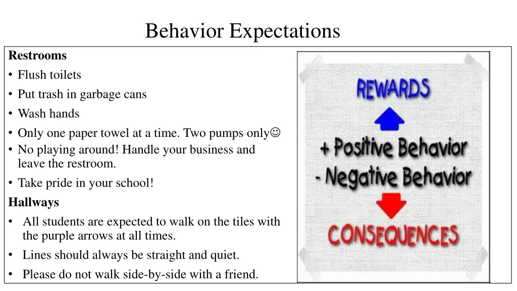 behavior expectations