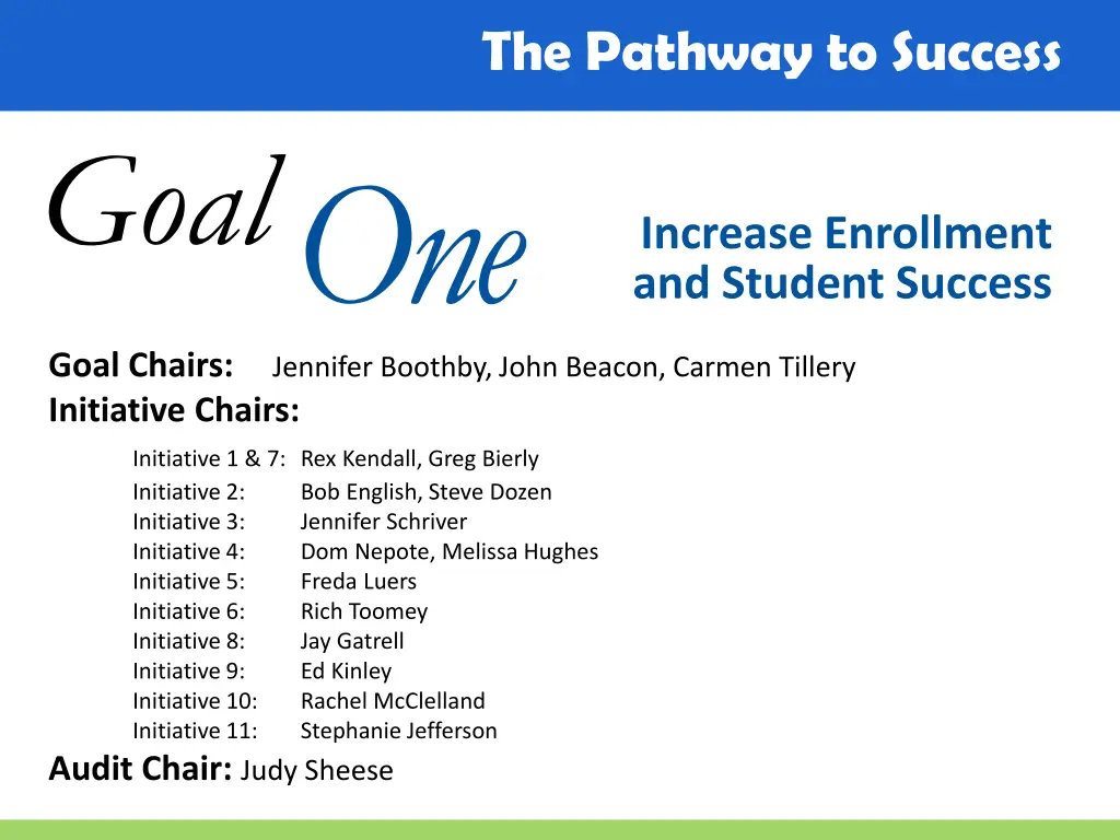 the pathway to success 2