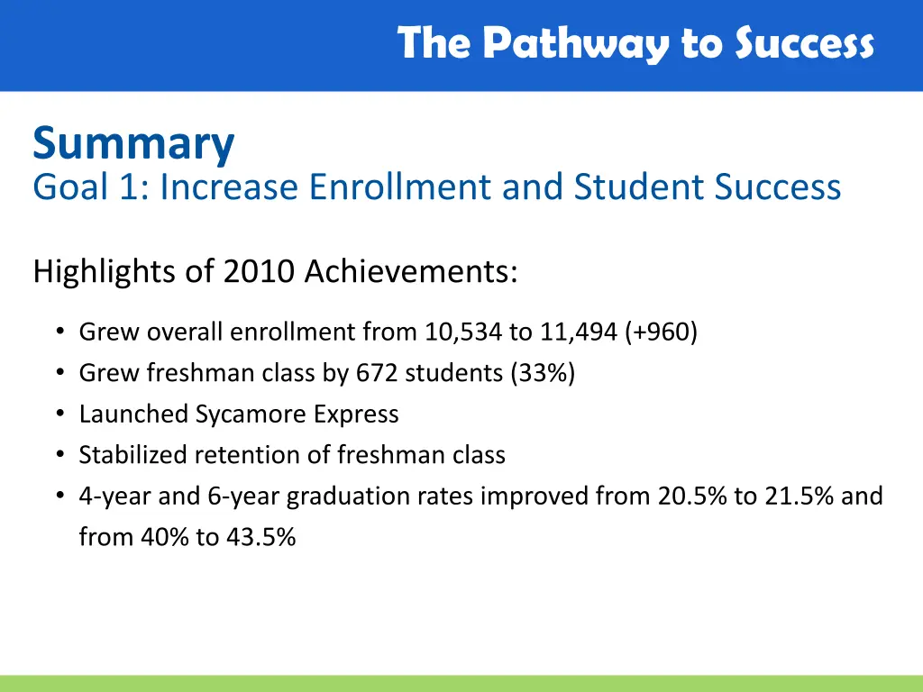 the pathway to success 30