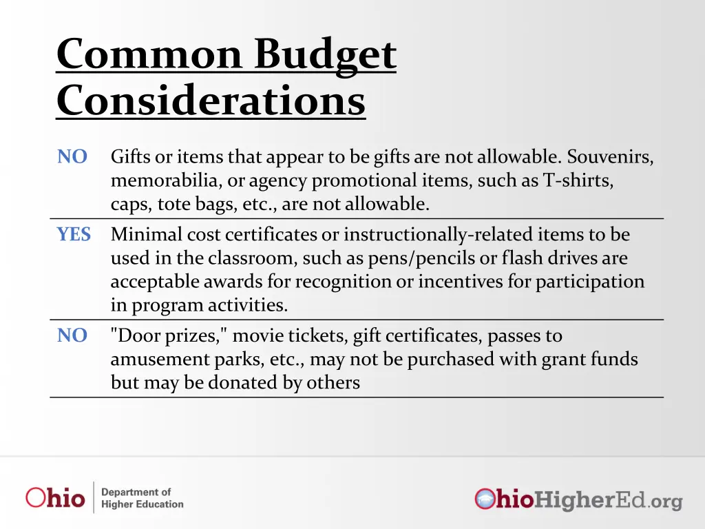 common budget considerations