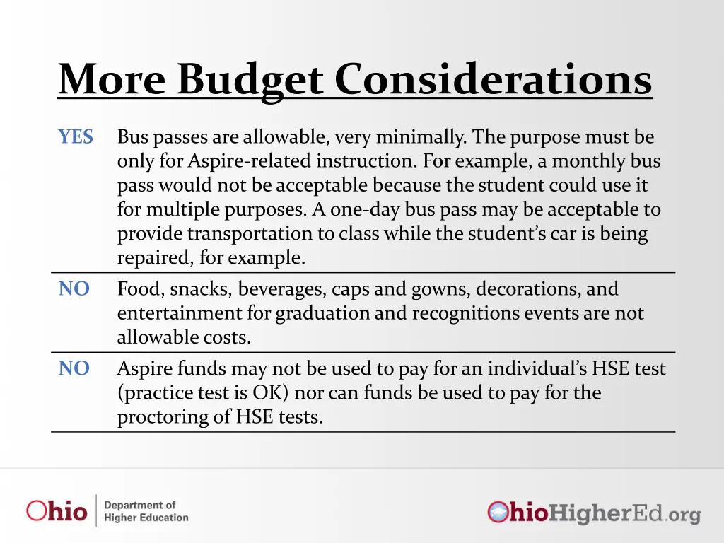 more budget considerations