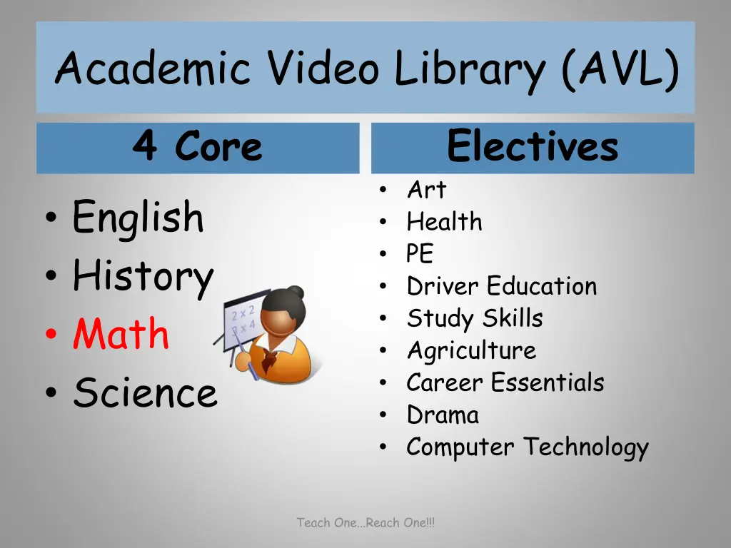 academic video library avl 4 core english history