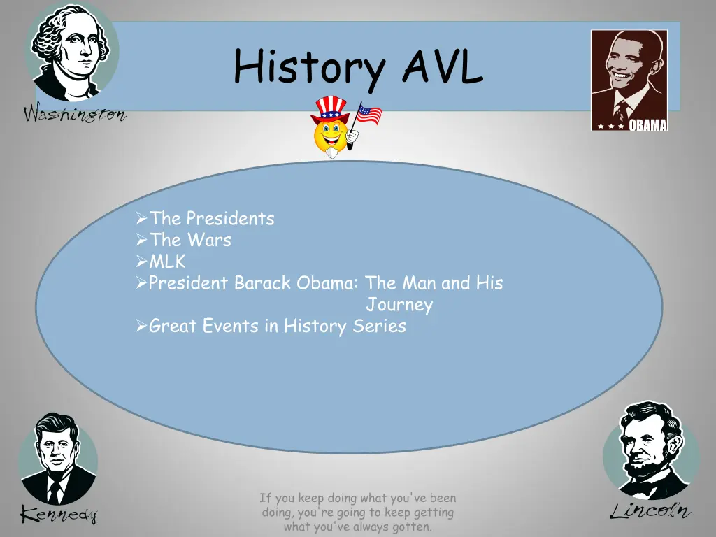 history avl